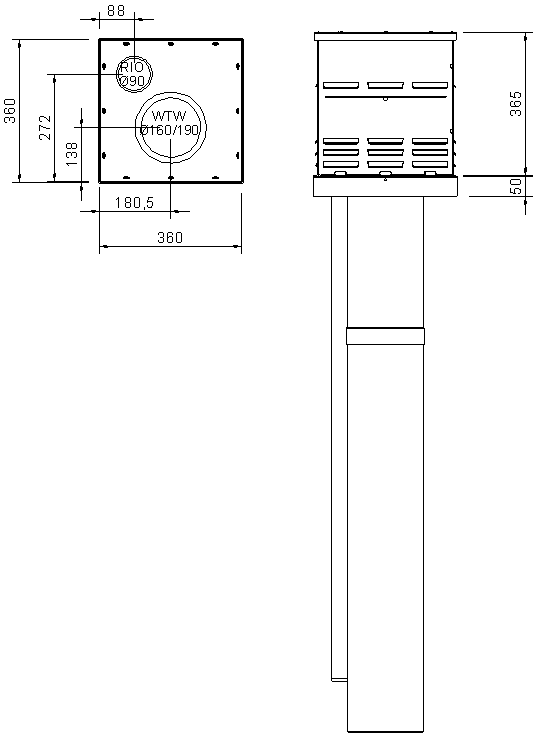 Mini-Delta Top WTW EPS 160 + Rio 90 XL Featured Image