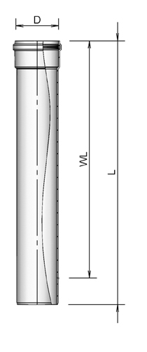 Twinline air Extension PP 80 L=2000 thumbnail