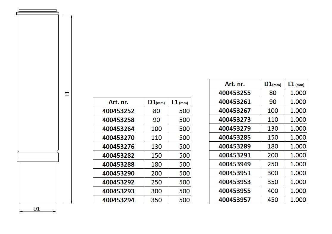 Roof terminal Extension AL 180 L=500 thumbnail