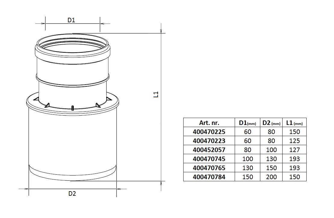 Twinline Reducer PP 200-150 L=150 thumbnail