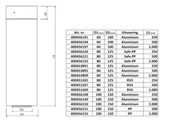 Roof terminal extension Below PP 100/150 L=500 thumbnail