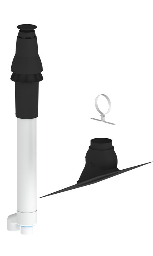 Burgerhout Safe-PP Skyline Kit